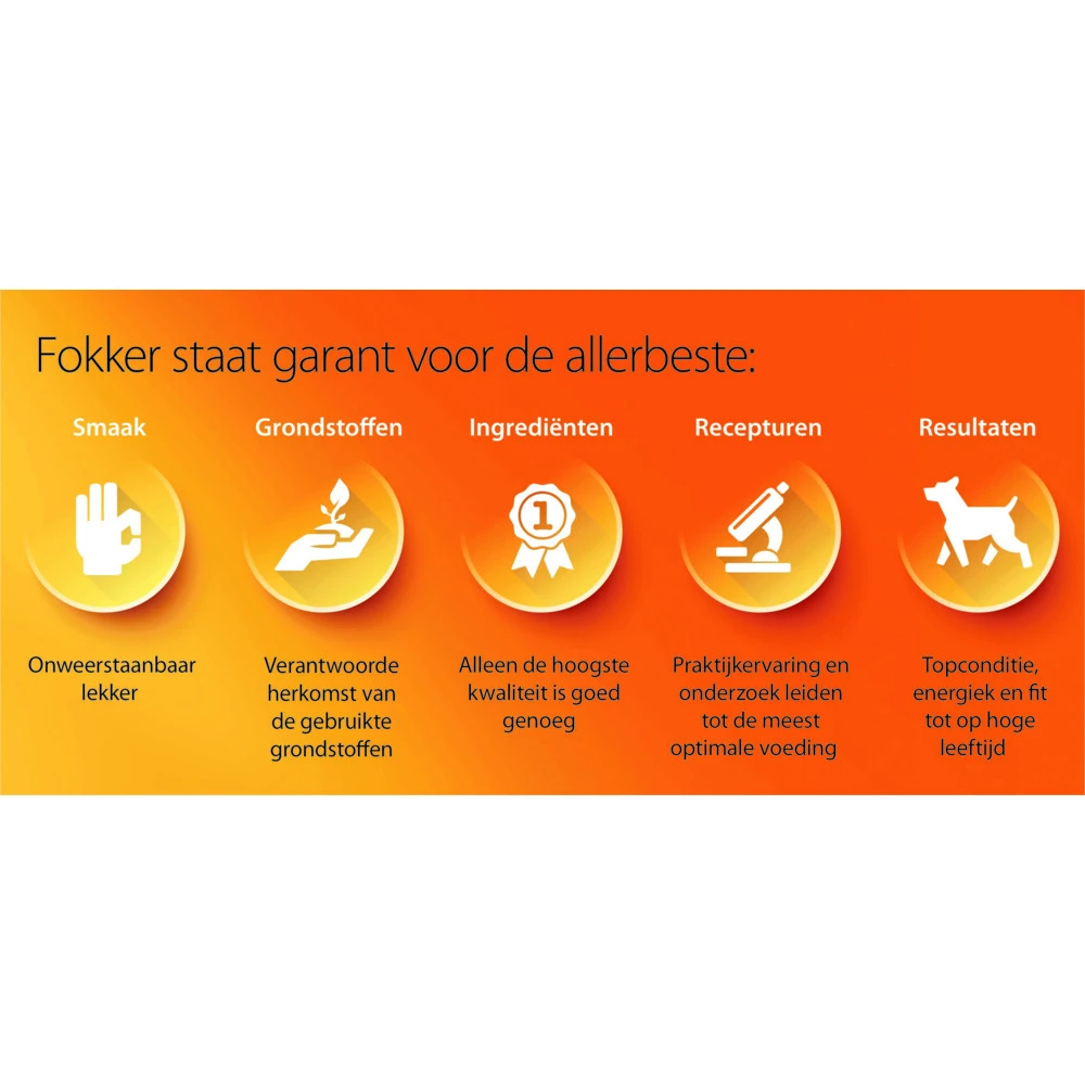 3x Fokker Cat Steri-Fit Skin & Coat 4 3x Fokker Cat Steri-Fit Skin & Coat - Afbeelding 4