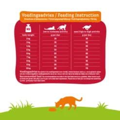 Smolke Kattenvoer Adult Lam -Exporteren Dieren Vreugd Winkel 1040262 4