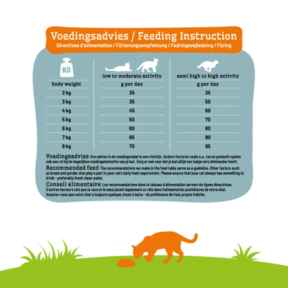 Smolke Kattenvoer Sensible 4 Smolke Kattenvoer Sensible - Afbeelding 4