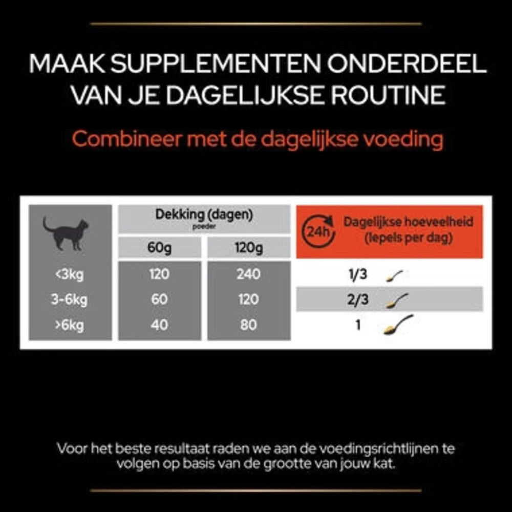 Pro Plan Supplement Poeder Voor Katten Multivitamine 2 Pro Plan Supplement Poeder Voor Katten Multivitamine - Afbeelding 2