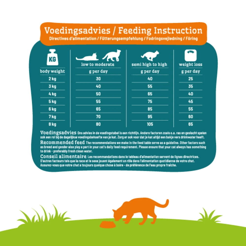 Smolke Kattenvoer Sterilised 4 Smolke Kattenvoer Sterilised - Afbeelding 4