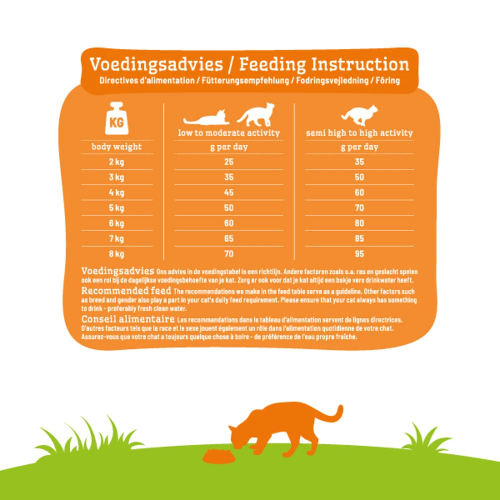 Smolke Kattenvoer Adult Kip 4 Smolke Kattenvoer Adult Kip - Afbeelding 4