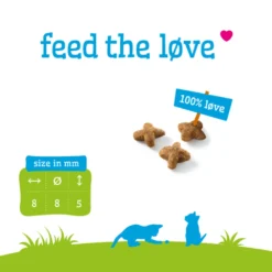 Smolke Kattenvoer Kitten 6 Smolke Kattenvoer Kitten -Exporteren Dieren Vreugd Winkel 955705 3