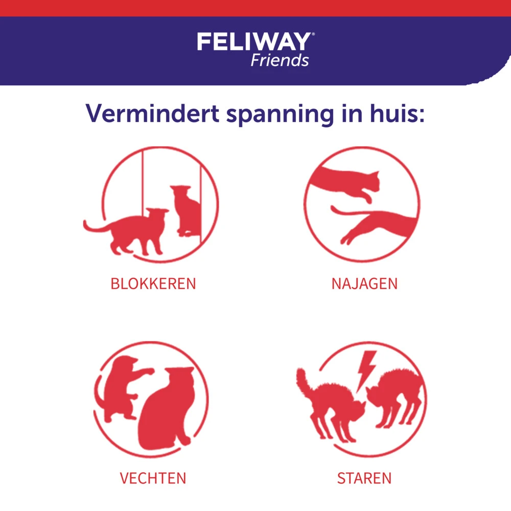 Feliway Friends Verdamper + Navulling 2 Feliway Friends Verdamper + Navulling - Afbeelding 2