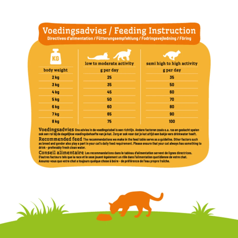 Smolke Kattenvoer Adult Vis 4 Smolke Kattenvoer Adult Vis - Afbeelding 4